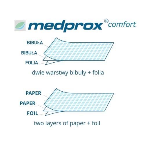 jednorazowy--podklad-kosmetyczny-serweta-bibulowo-foliowa-30cm-x-20m-medprox-comfort-rozowy.jpg