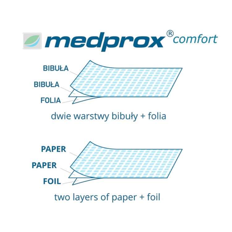 jednorazowy--podklad-kosmetyczny-serweta-bibulowo-foliowa-30cm-x-20m-medprox-comfort-rozowy.jpg